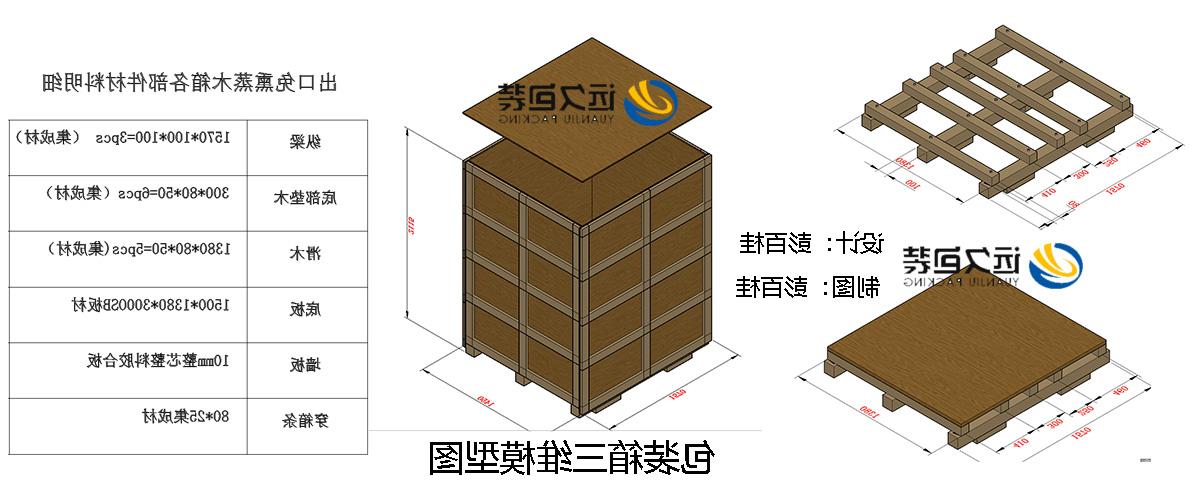 <a href='http://yj3o.zzx007.com'>买球平台</a>的设计需要考虑流通环境和经济性